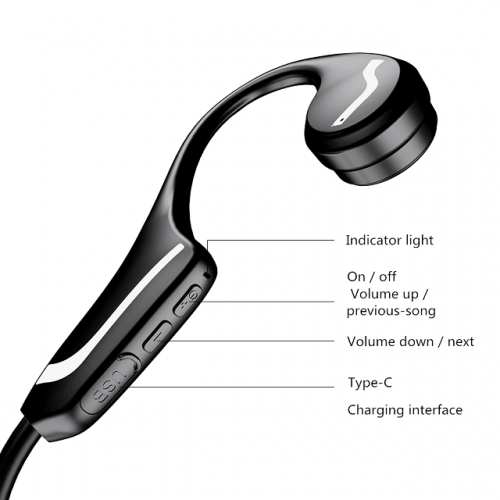 Wireless Sports Bone Conduction Headphones - Product Detail