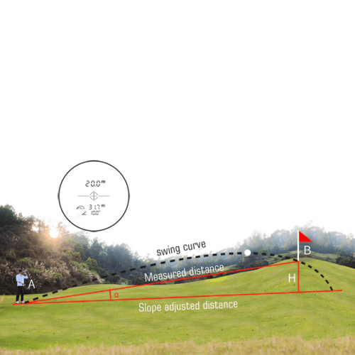 Compact Golf Distance Finder - Slope Adjusted Mode