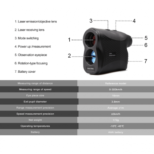 Battery Powered Compact Monocular Laser Golf Range Distance Finder - Features