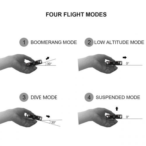 Circular Rotating Low Speed Flying Fidget Spinner - Flight Modes