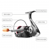 Heavy Duty Spinning Fishing Reel - Product Details