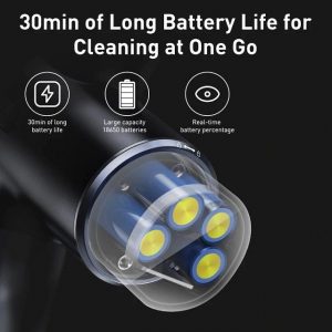 Cordless Portable Car Washer Gun - 30 Mins Battery Life