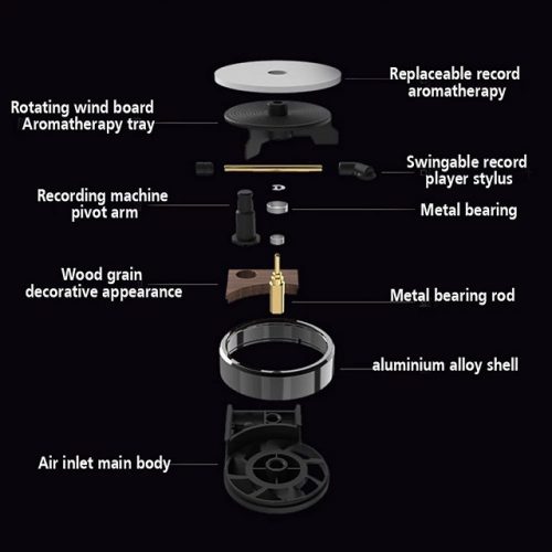 Rotating Turntable Car Air Freshener - Product Detail